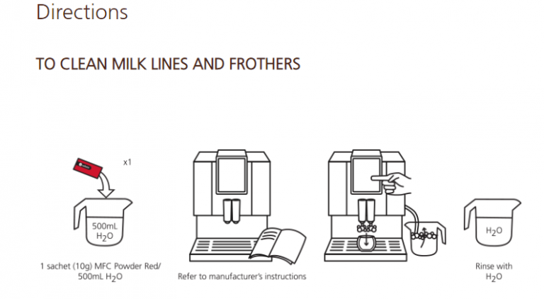 Milk line cleaning powder sachet